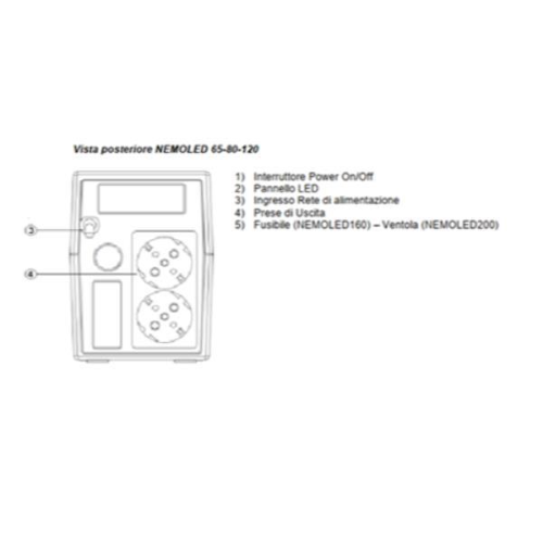 Naicon NEMO - LINE INTERACTIVE 1200 VA480 W 2 SHUKONO USB